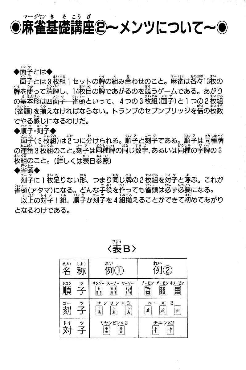 Page 21 Chapter 5 Tetsuya - The Man Called Mahjong Master