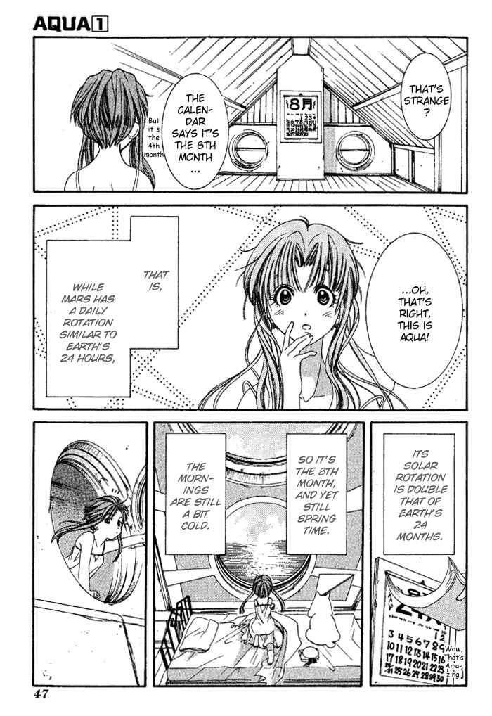 Page 5 Chapter 2 Aqua