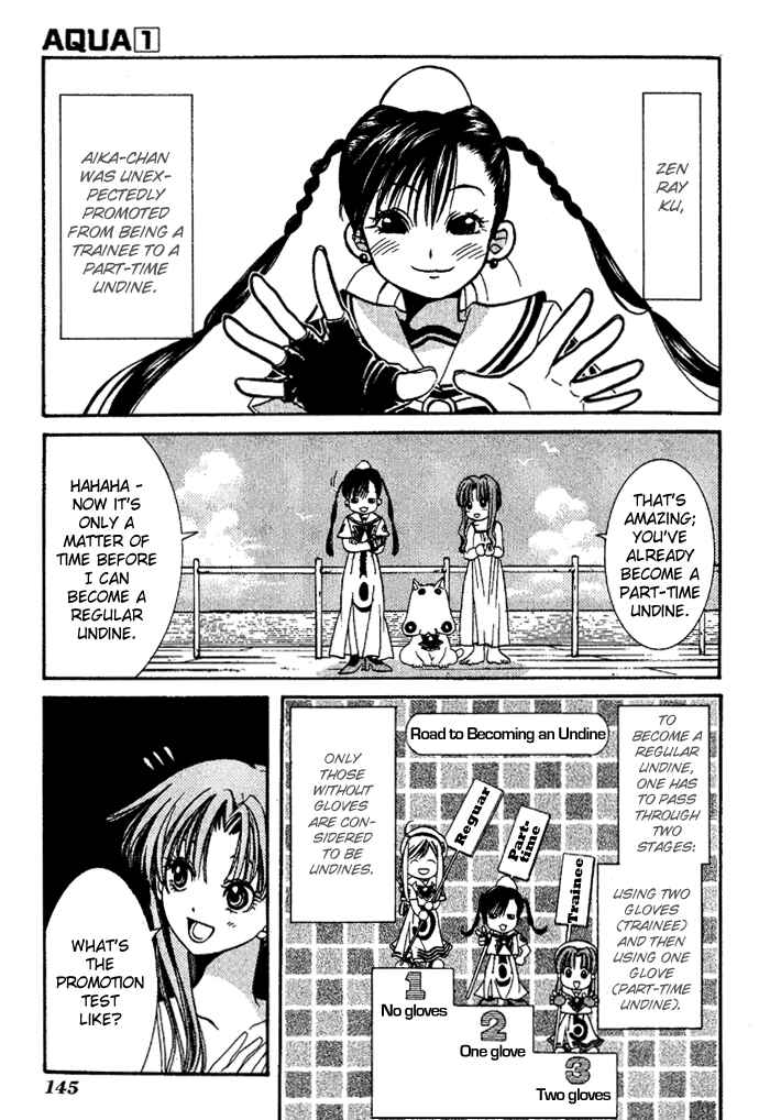 Page 3 Chapter 5 Aqua