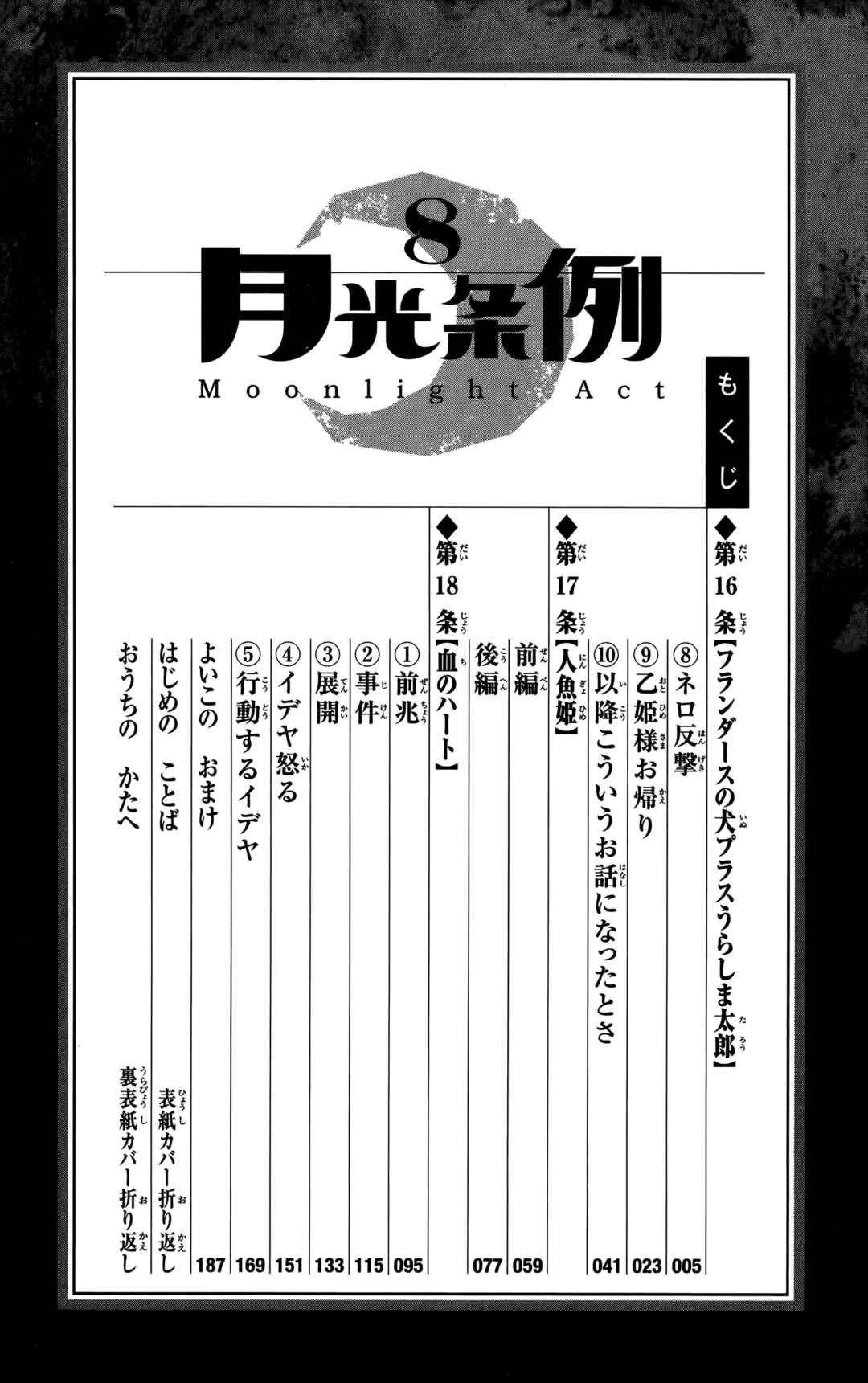 Page 8 Chapter 66 Moonlight Act