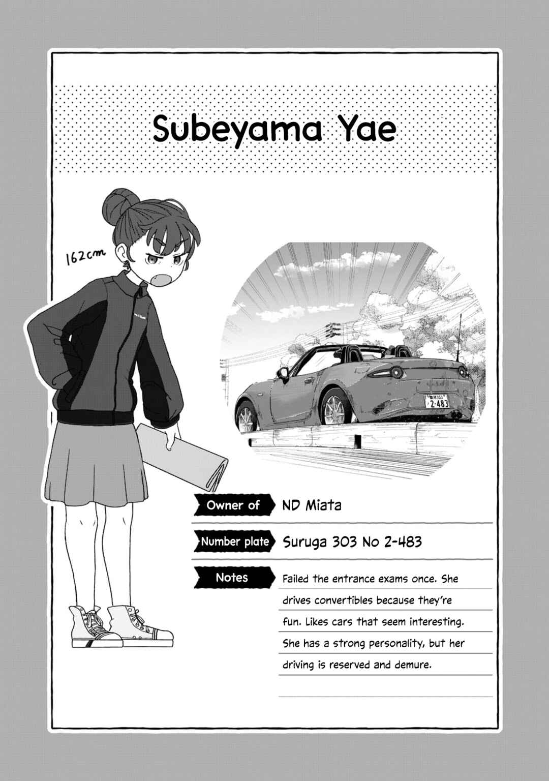 Page 19 Chapter 8 Open Car Girls