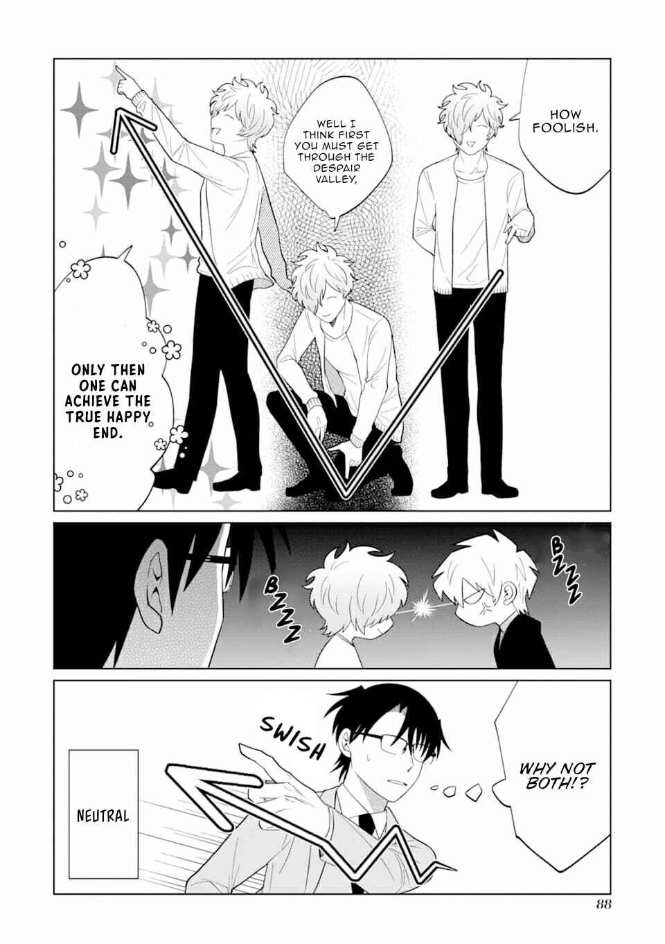 Page 14 Chapter 10 Koroshiya Datte Mimamoritai
