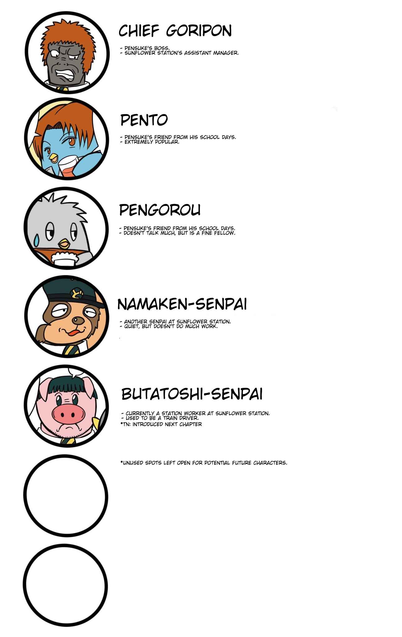 Page 3 Chapter 42 This Train Station Employee Will Quit In 100 Days