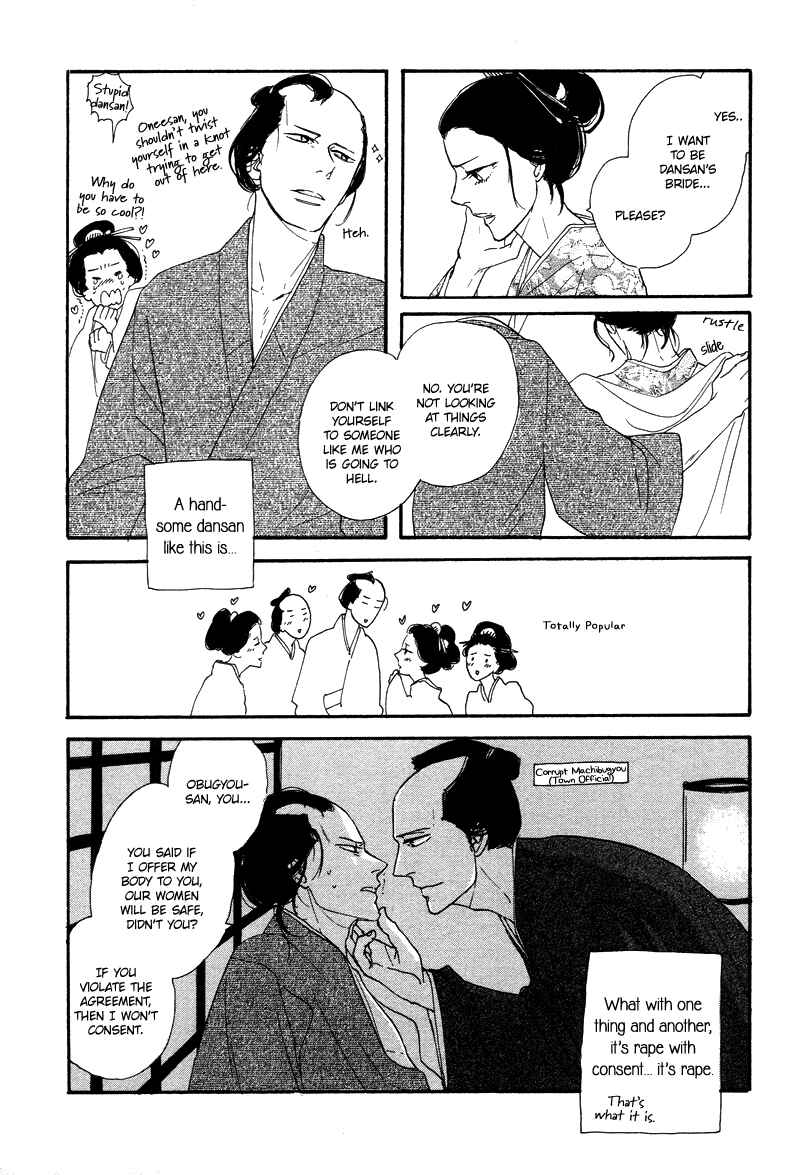 Page 35 Chapter 8.5 Stroboscope