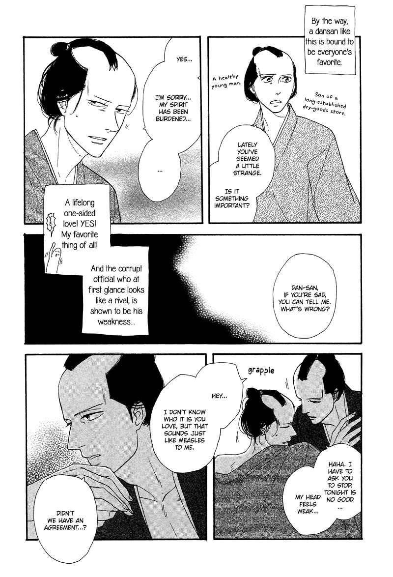Page 36 Chapter 8.5 Stroboscope