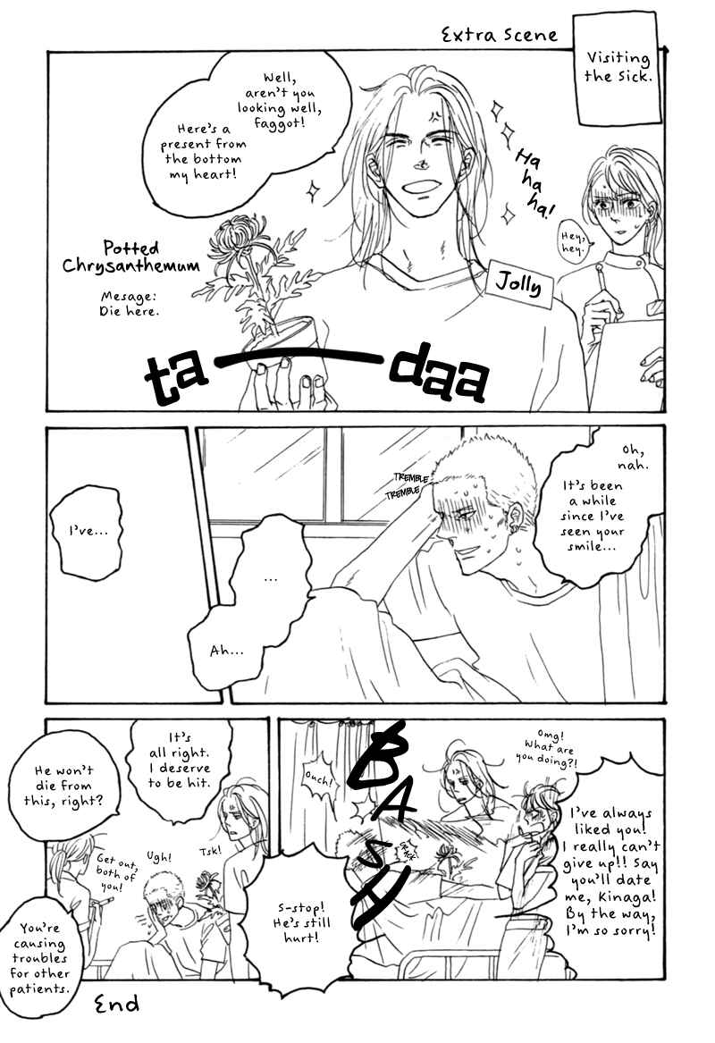Page 2 Chapter 7 Stroboscope