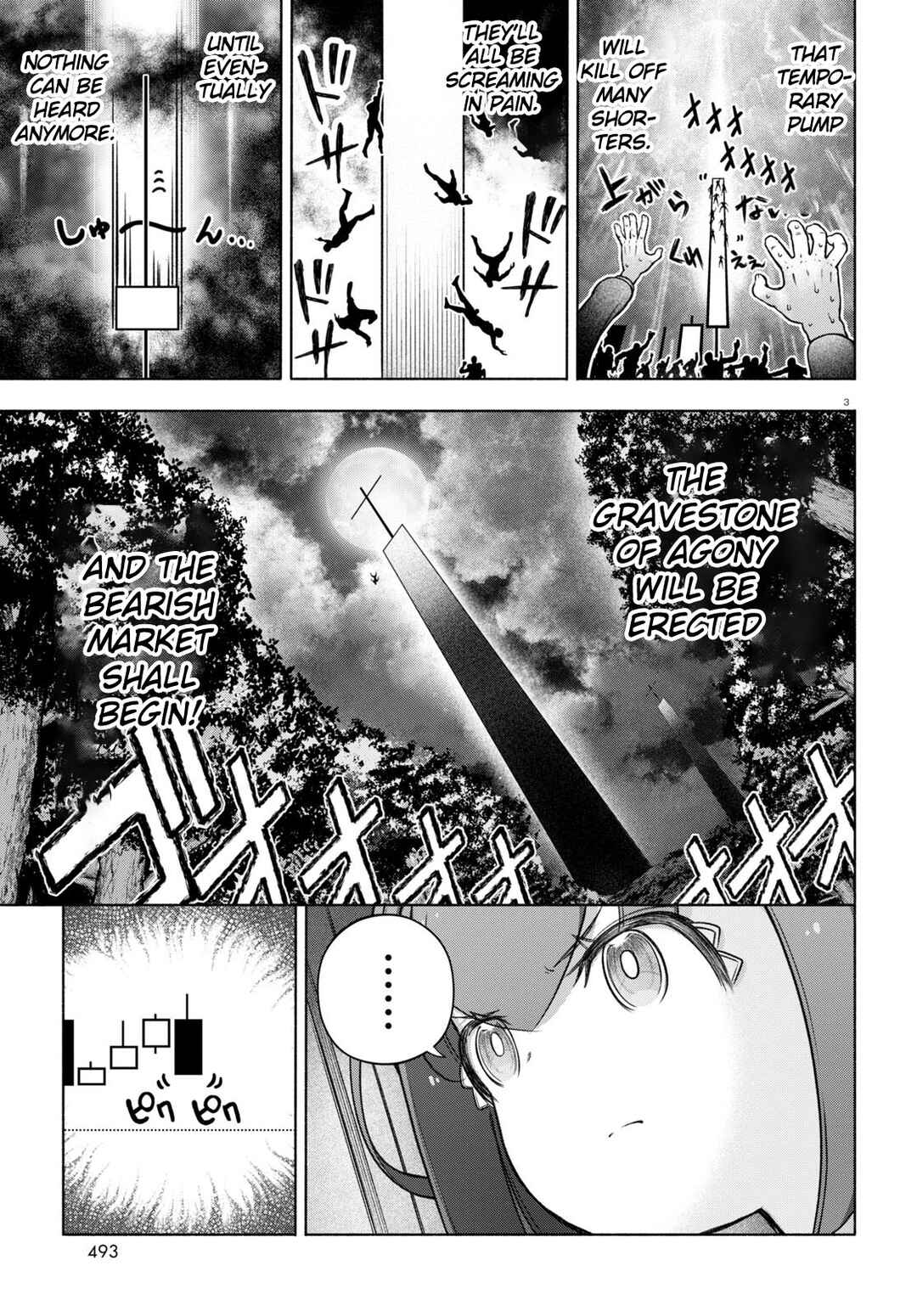 Page 3 Chapter 27 FX Senshi Kurumi-chan