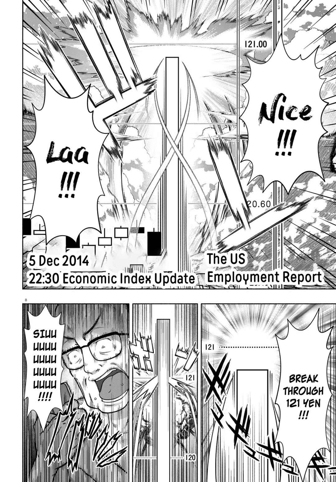Page 8 Chapter 27 FX Senshi Kurumi-chan