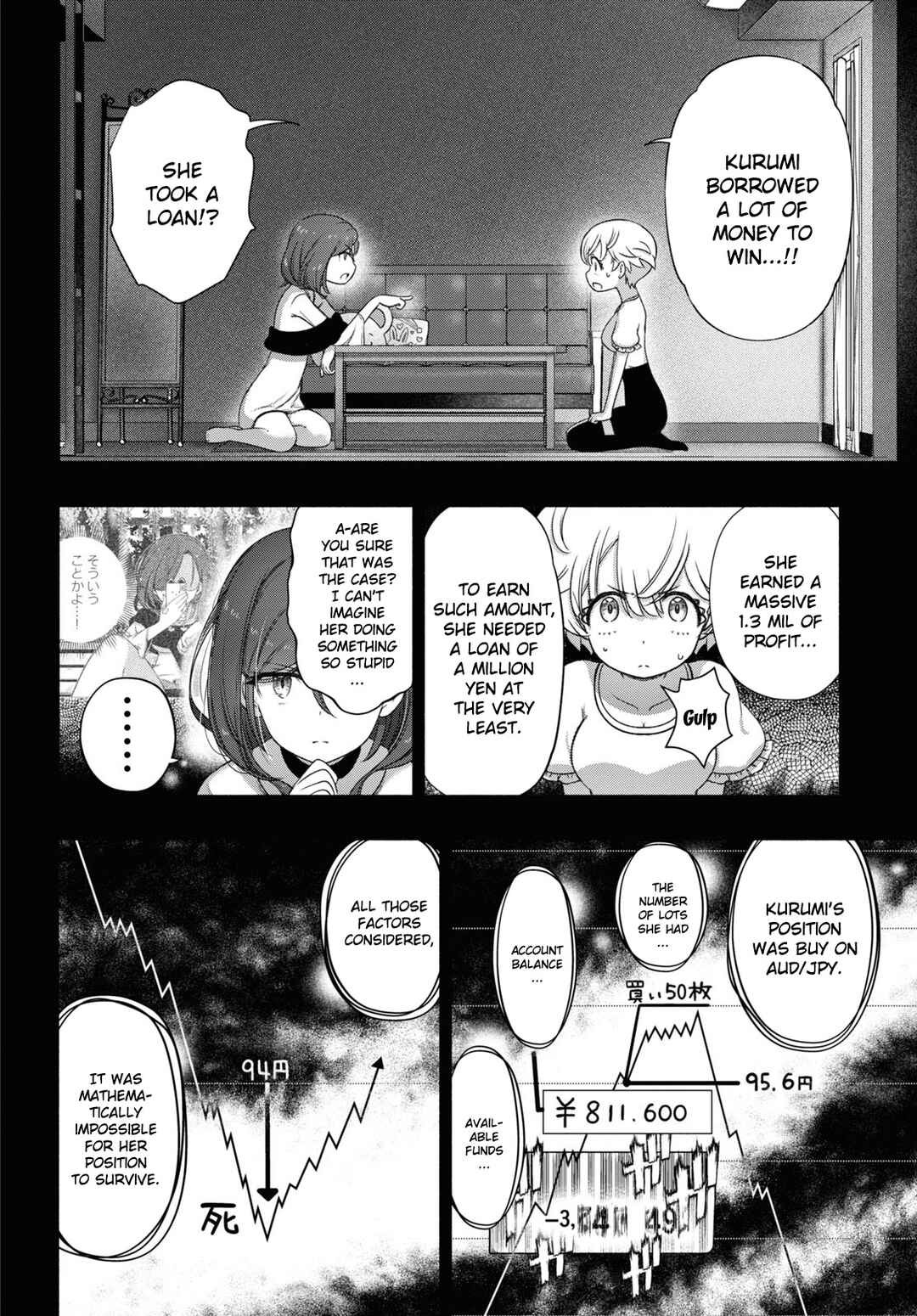 Page 2 Chapter 14 FX Senshi Kurumi-chan
