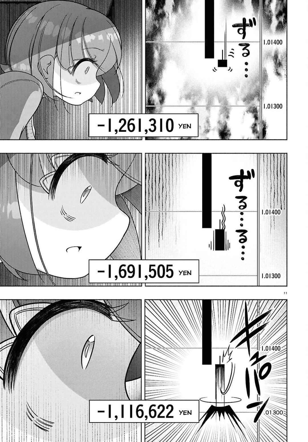 Page 13 Chapter 36 FX Senshi Kurumi-chan