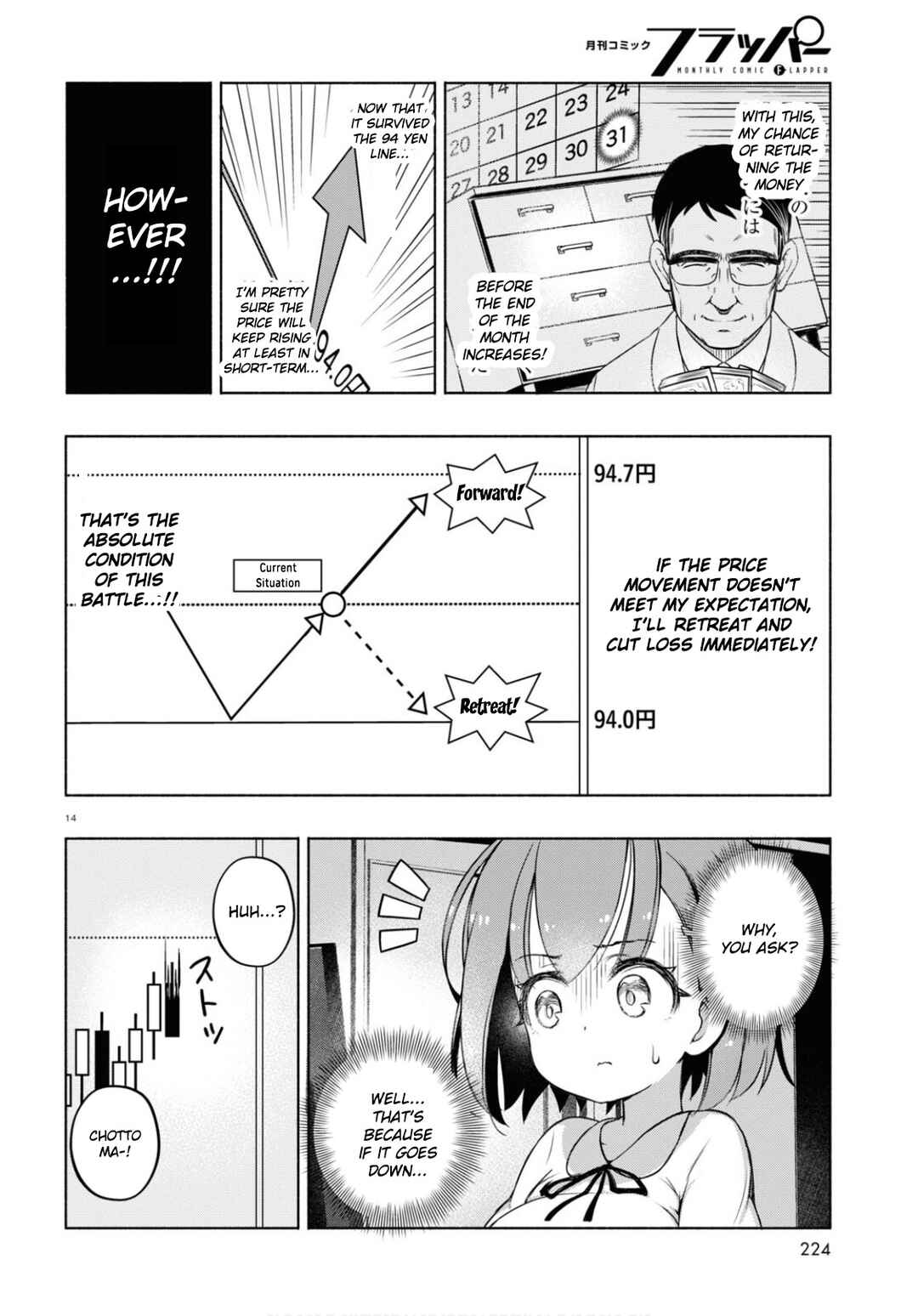 Page 14 Chapter 4 FX Senshi Kurumi-chan
