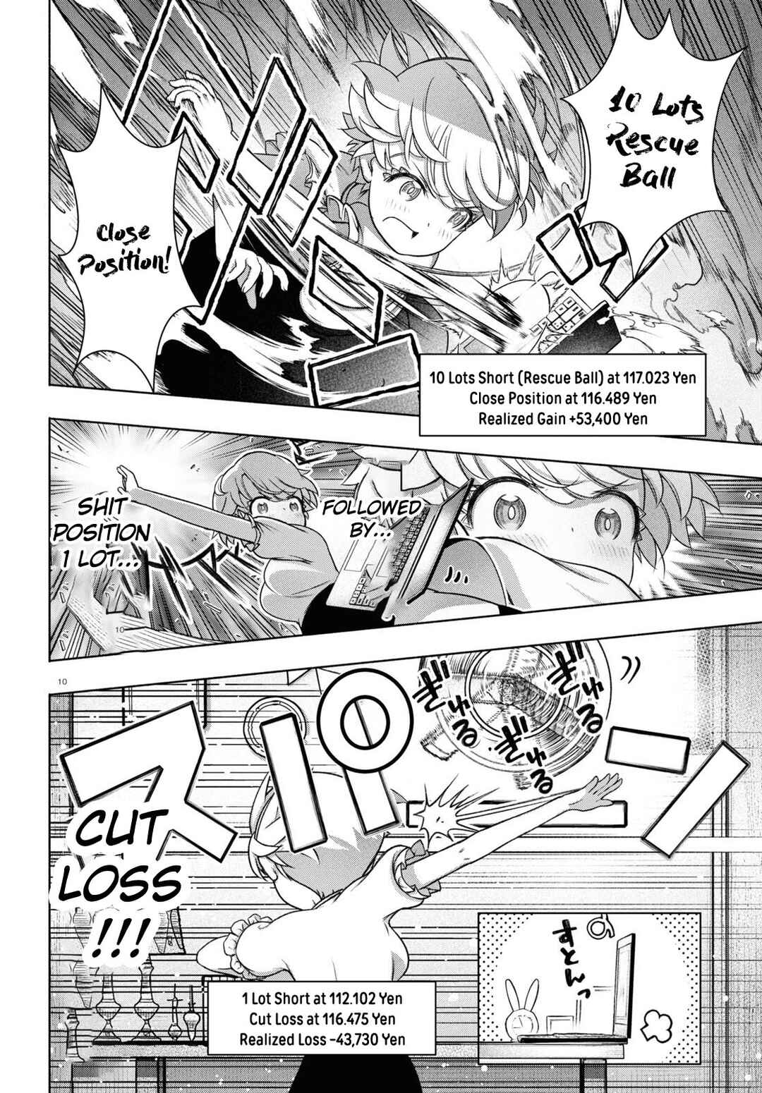 Page 10 Chapter 22 FX Senshi Kurumi-chan