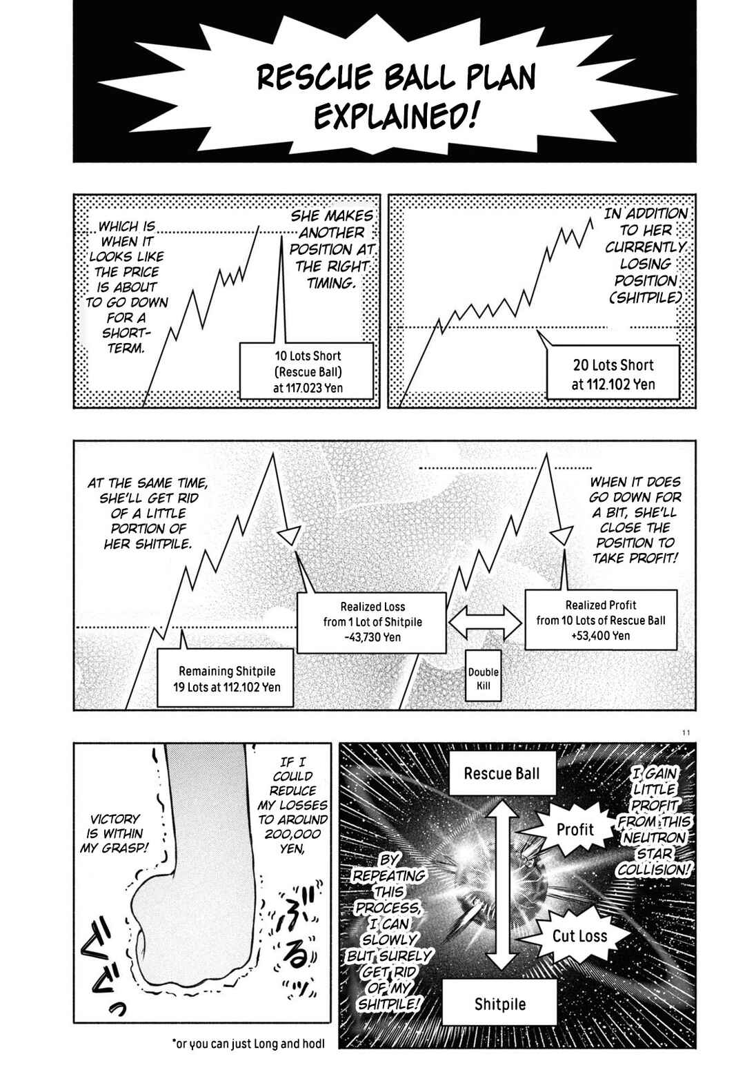 Page 11 Chapter 22 FX Senshi Kurumi-chan