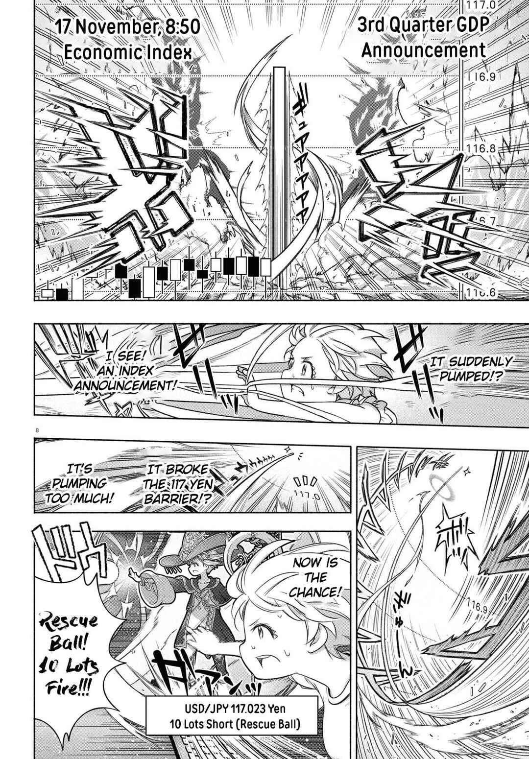 Page 8 Chapter 22 FX Senshi Kurumi-chan