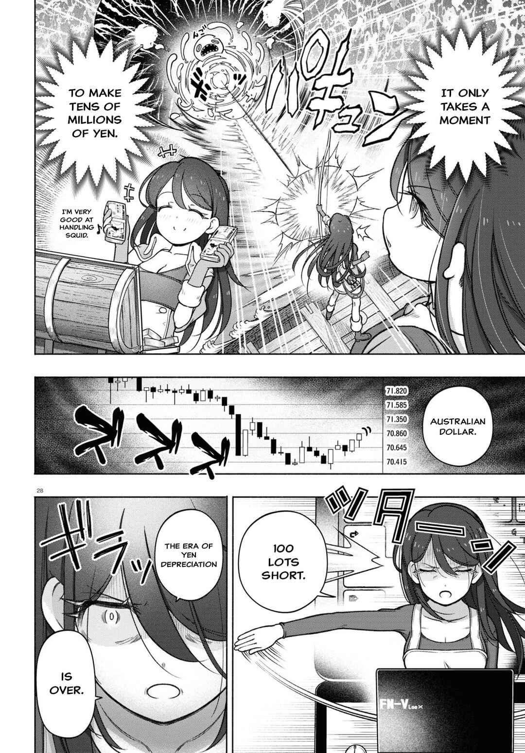 Page 28 Chapter 28 FX Senshi Kurumi-chan