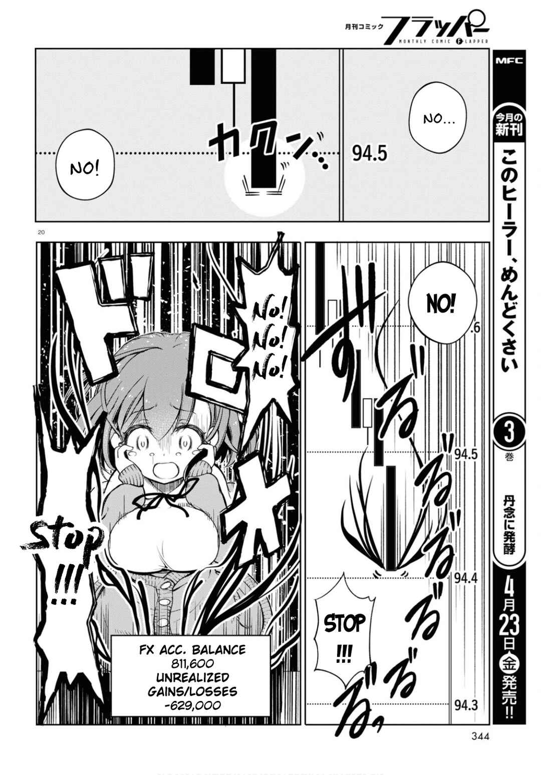 Page 20 Chapter 3 FX Senshi Kurumi-chan