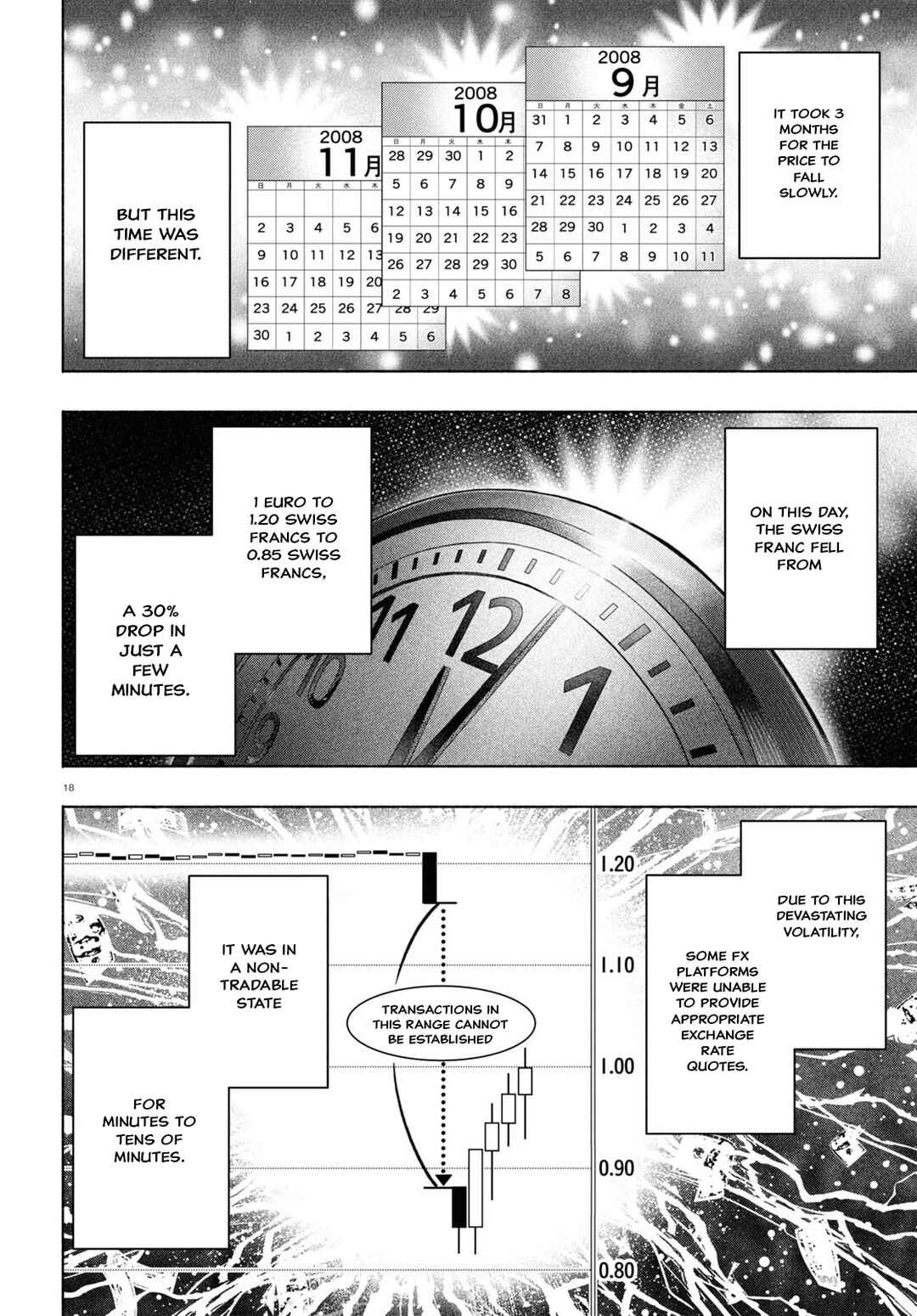 Page 16 Chapter 34 FX Senshi Kurumi-chan