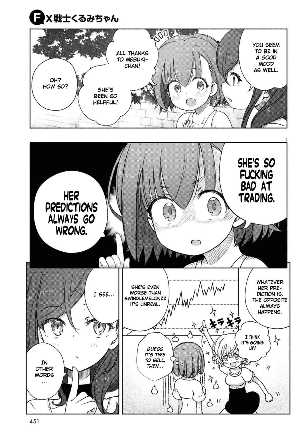 Page 5 Chapter 10 FX Senshi Kurumi-chan