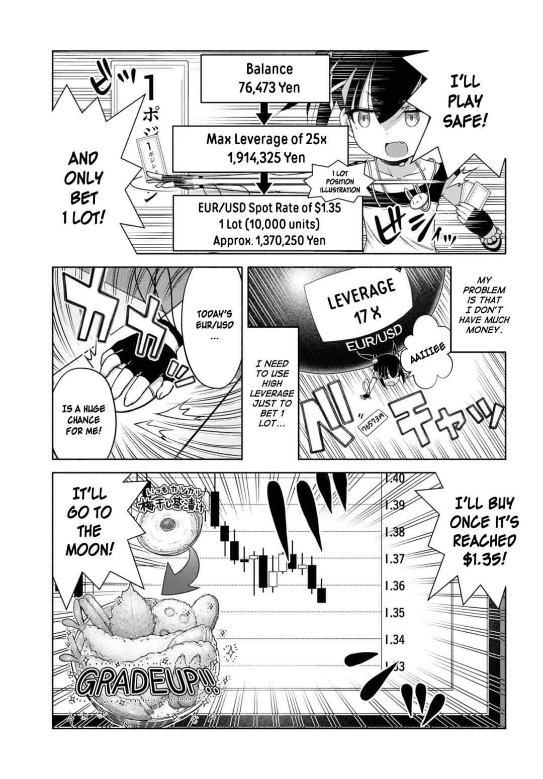 Page 4 Chapter 11 FX Senshi Kurumi-chan