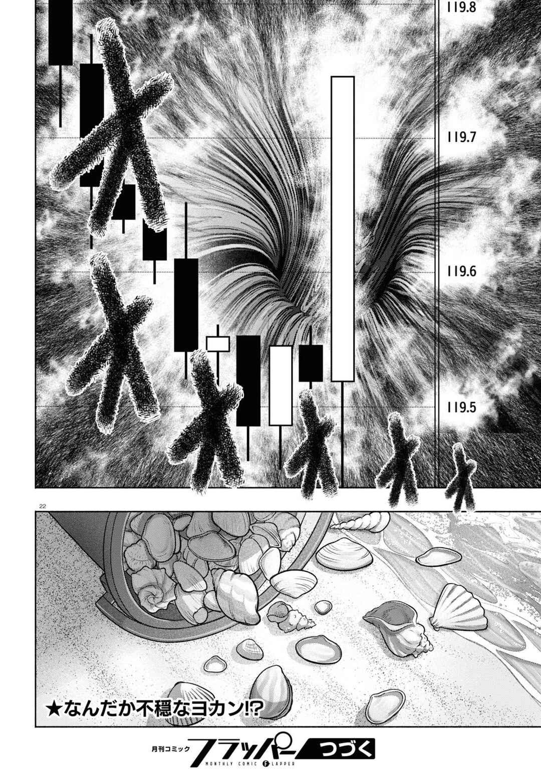 Page 22 Chapter 25 FX Senshi Kurumi-chan