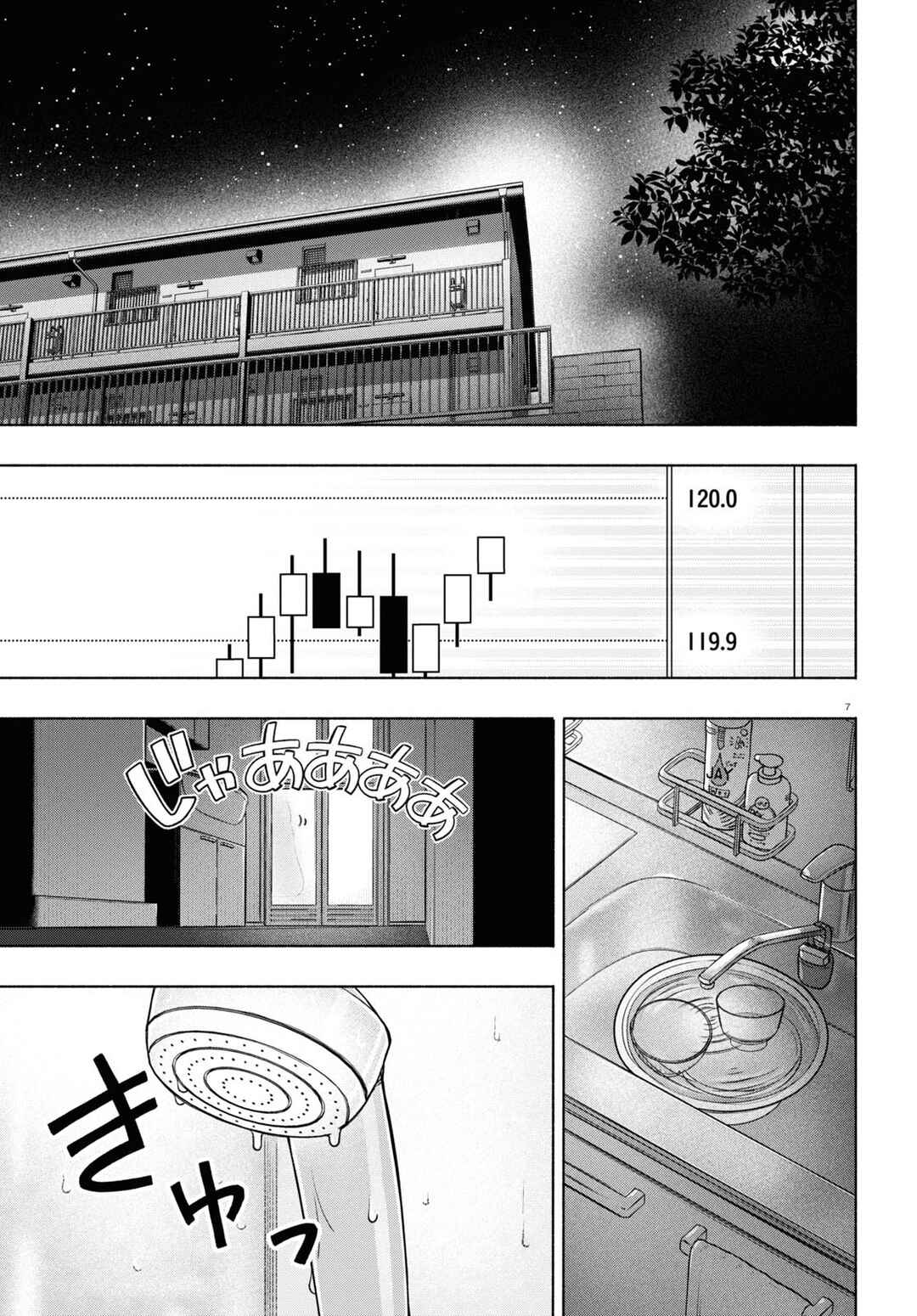 Page 7 Chapter 25 FX Senshi Kurumi-chan