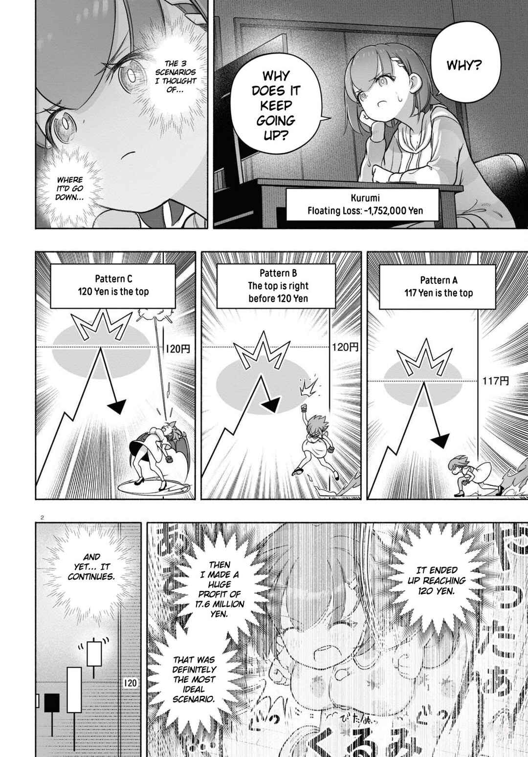 Page 6 Chapter 26 FX Senshi Kurumi-chan
