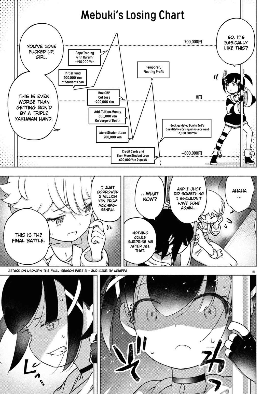 Page 15 Chapter 20 FX Senshi Kurumi-chan