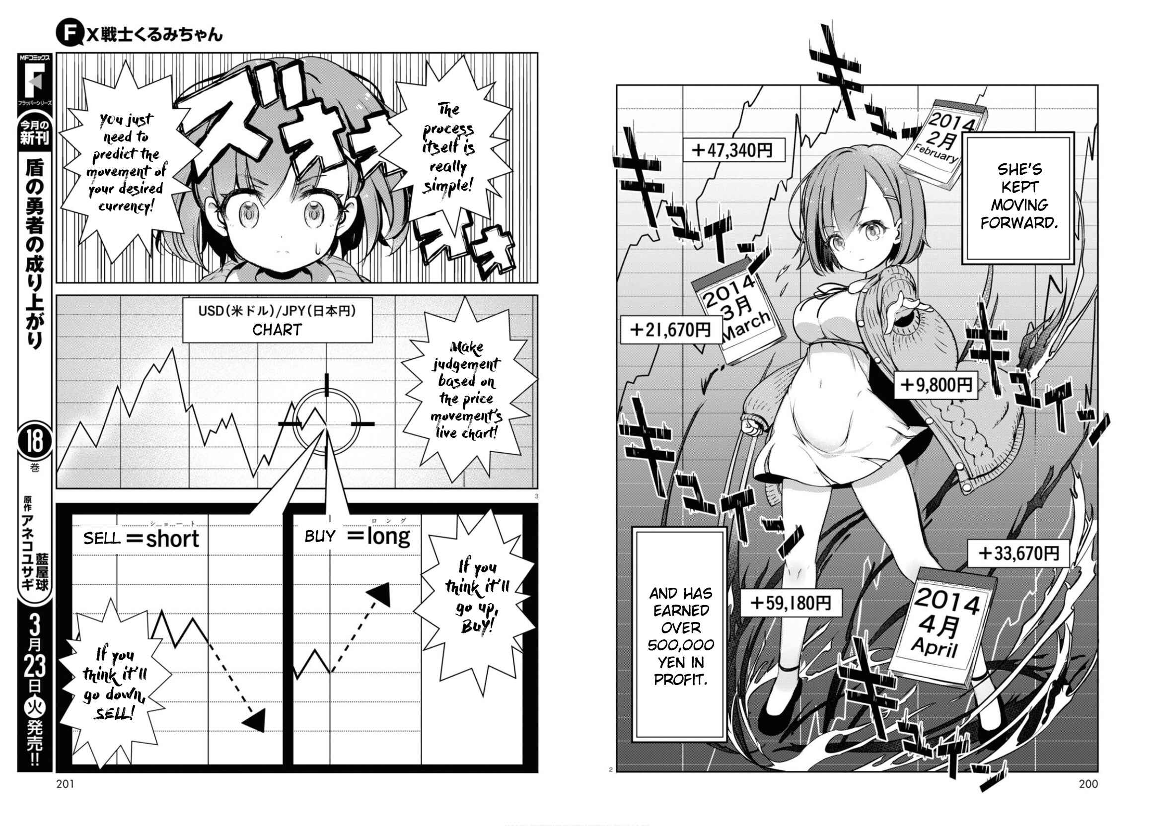 Page 2 Chapter 2 FX Senshi Kurumi-chan