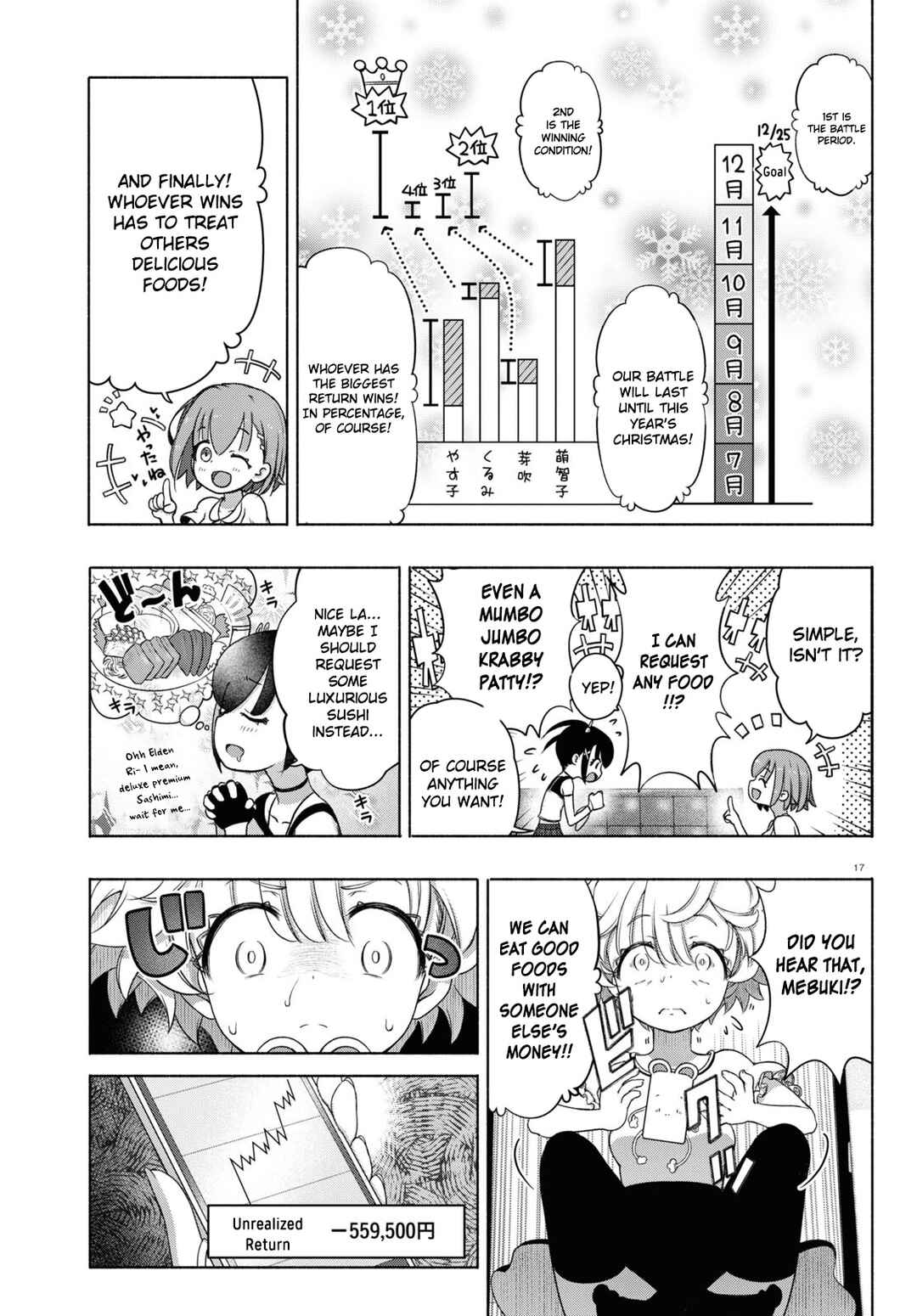 Page 17 Chapter 13 FX Senshi Kurumi-chan
