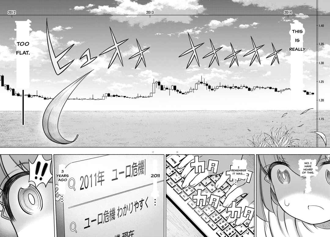 Page 16 Chapter 29 FX Senshi Kurumi-chan