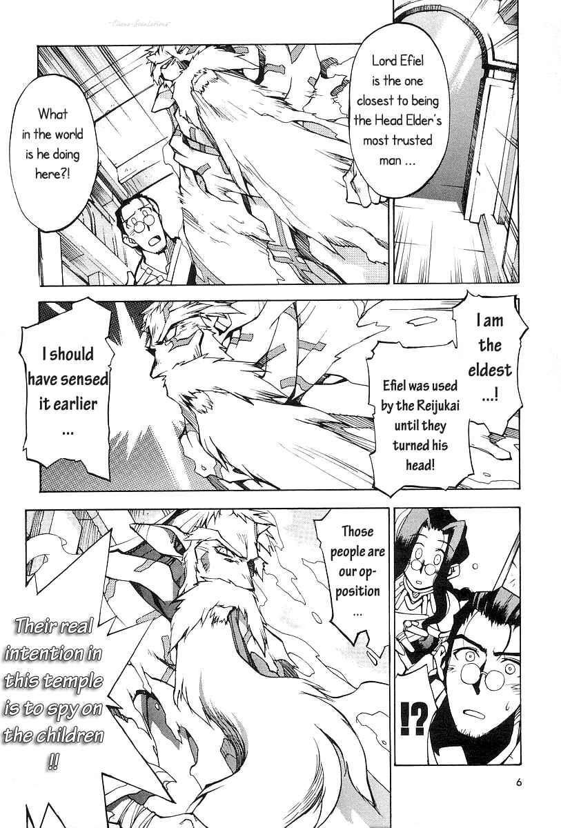 Page 10 Chapter 7 Phantom Wizard