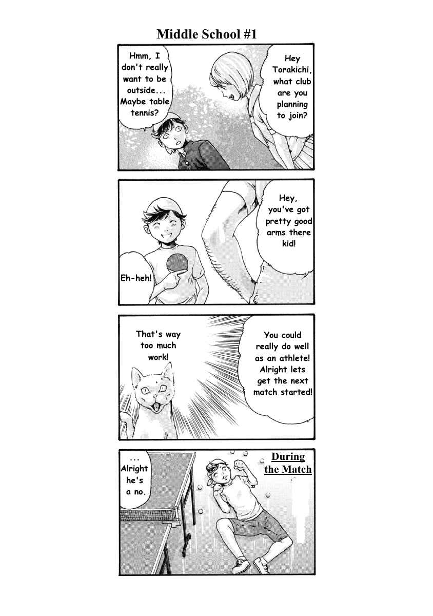 Page 4 Chapter 19.5 Tama-san, the Watchtower Cat