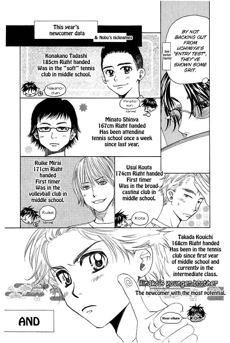 Page 9 Chapter 118 Shanimuni Go