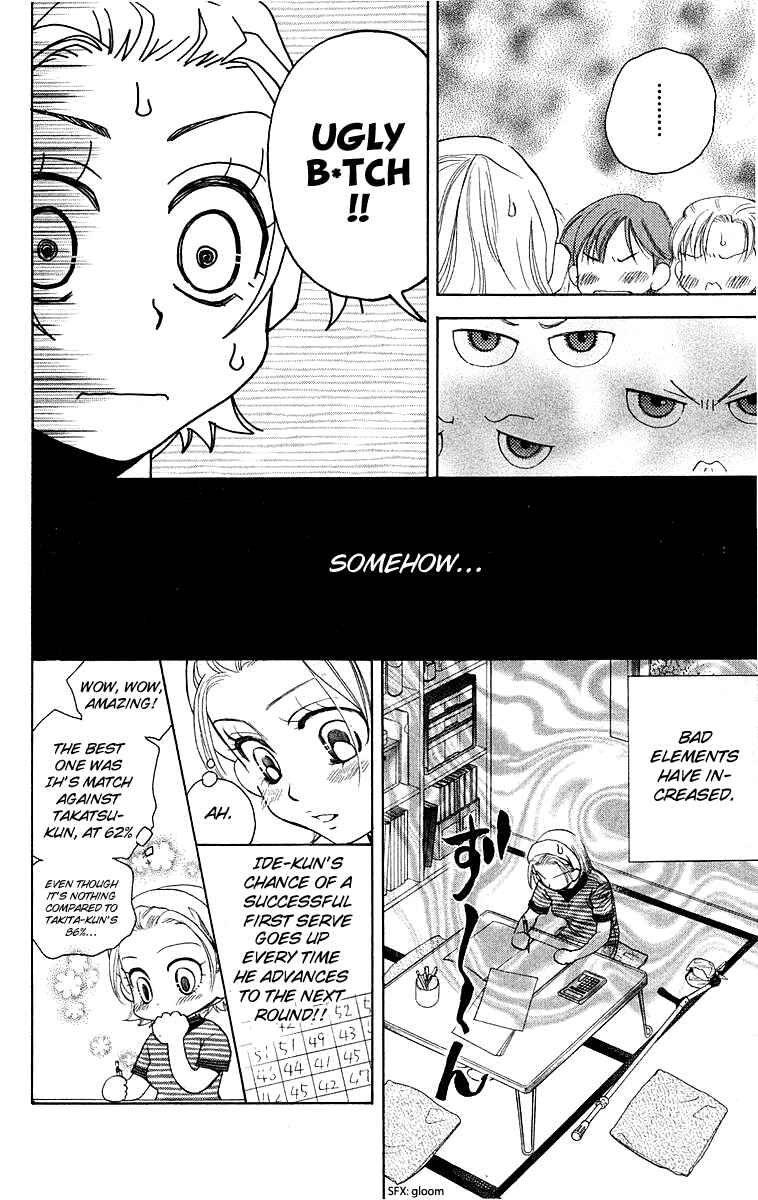 Page 8 Chapter 113 Shanimuni Go