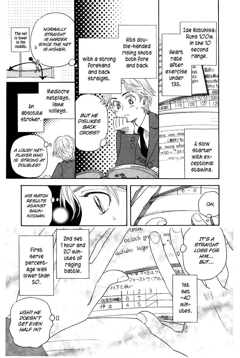 Page 13 Chapter 120 Shanimuni Go