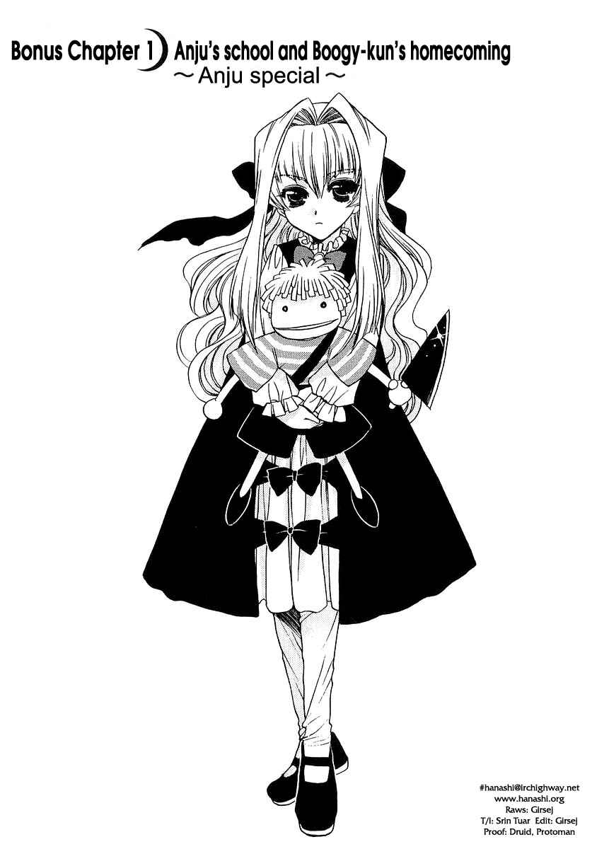 Page 1 Chapter 13.5 Karin