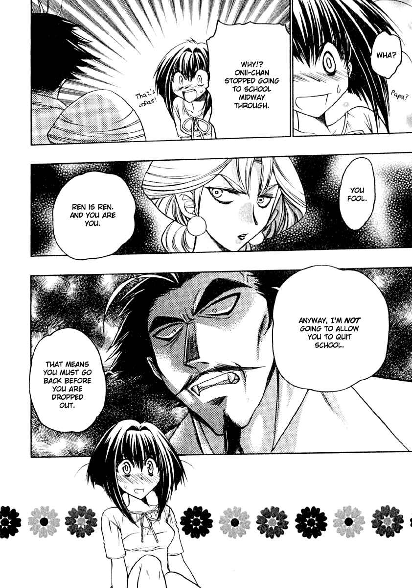 Page 12 Chapter 4 Karin