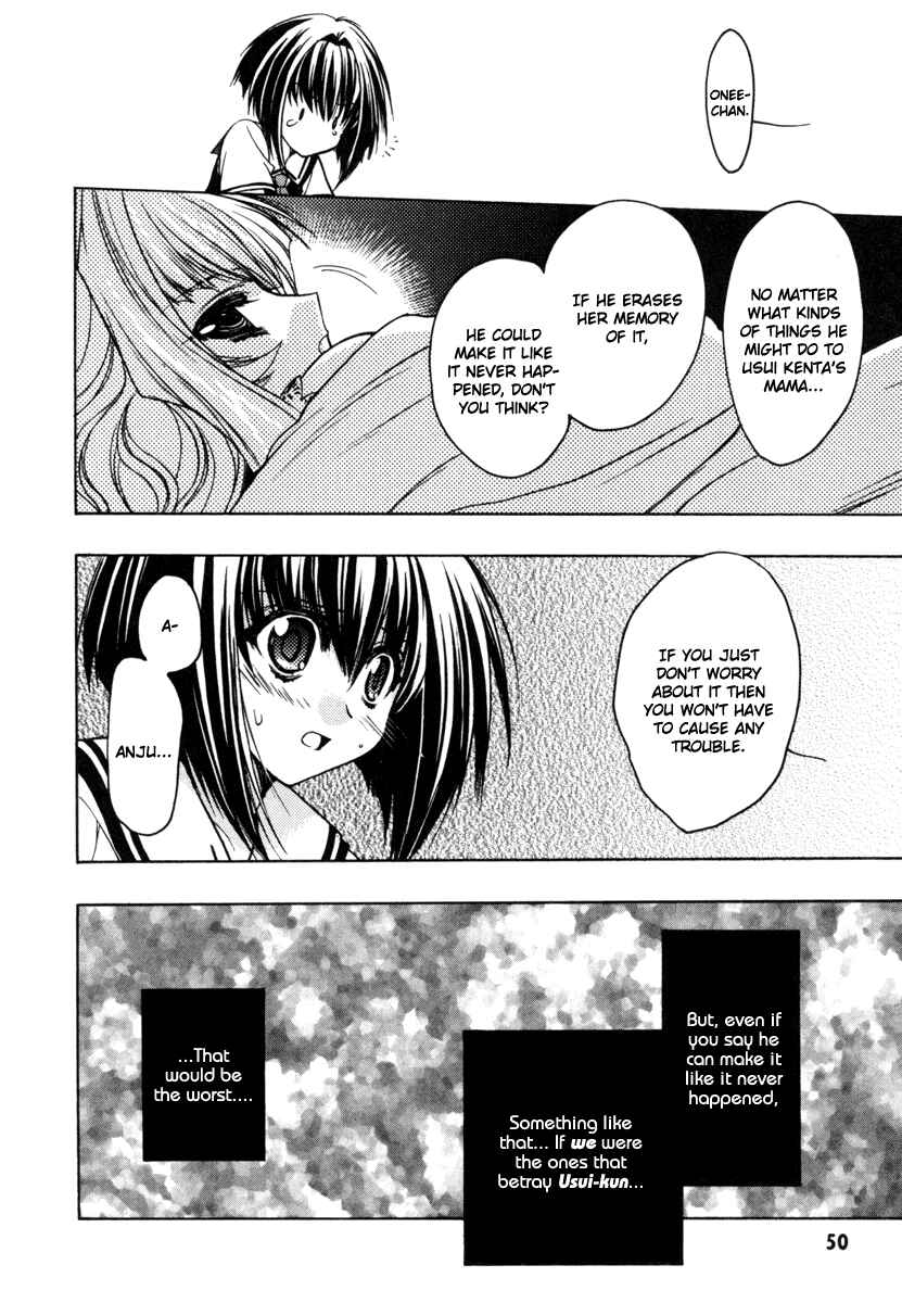 Page 16 Chapter 12 Karin