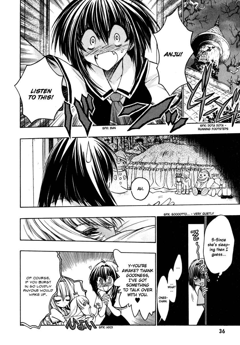 Page 2 Chapter 12 Karin