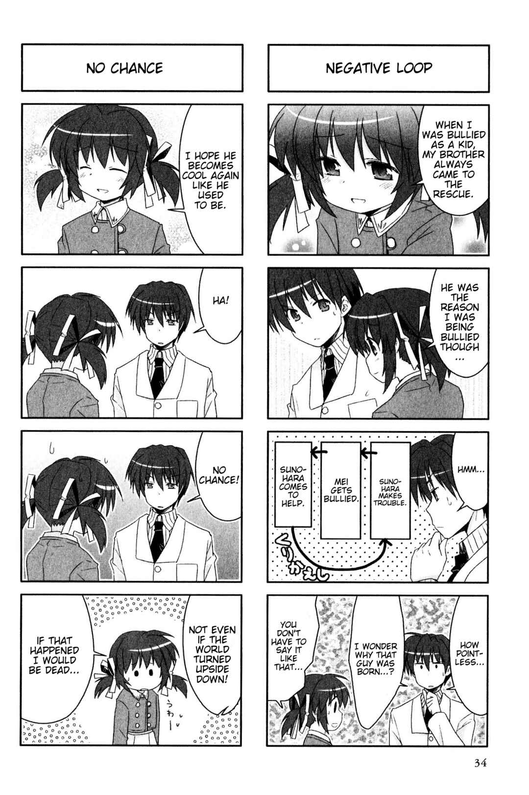 Page 2 Chapter 97 Magi-Cu 4-koma: CLANNAD