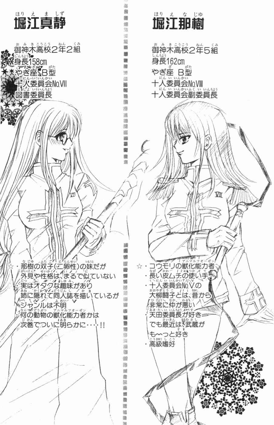 Page 20 Chapter 31 Warring Gods Student Council