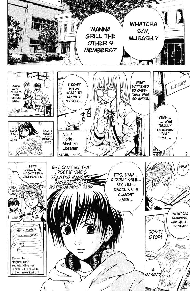 Page 7 Chapter 21 Warring Gods Student Council