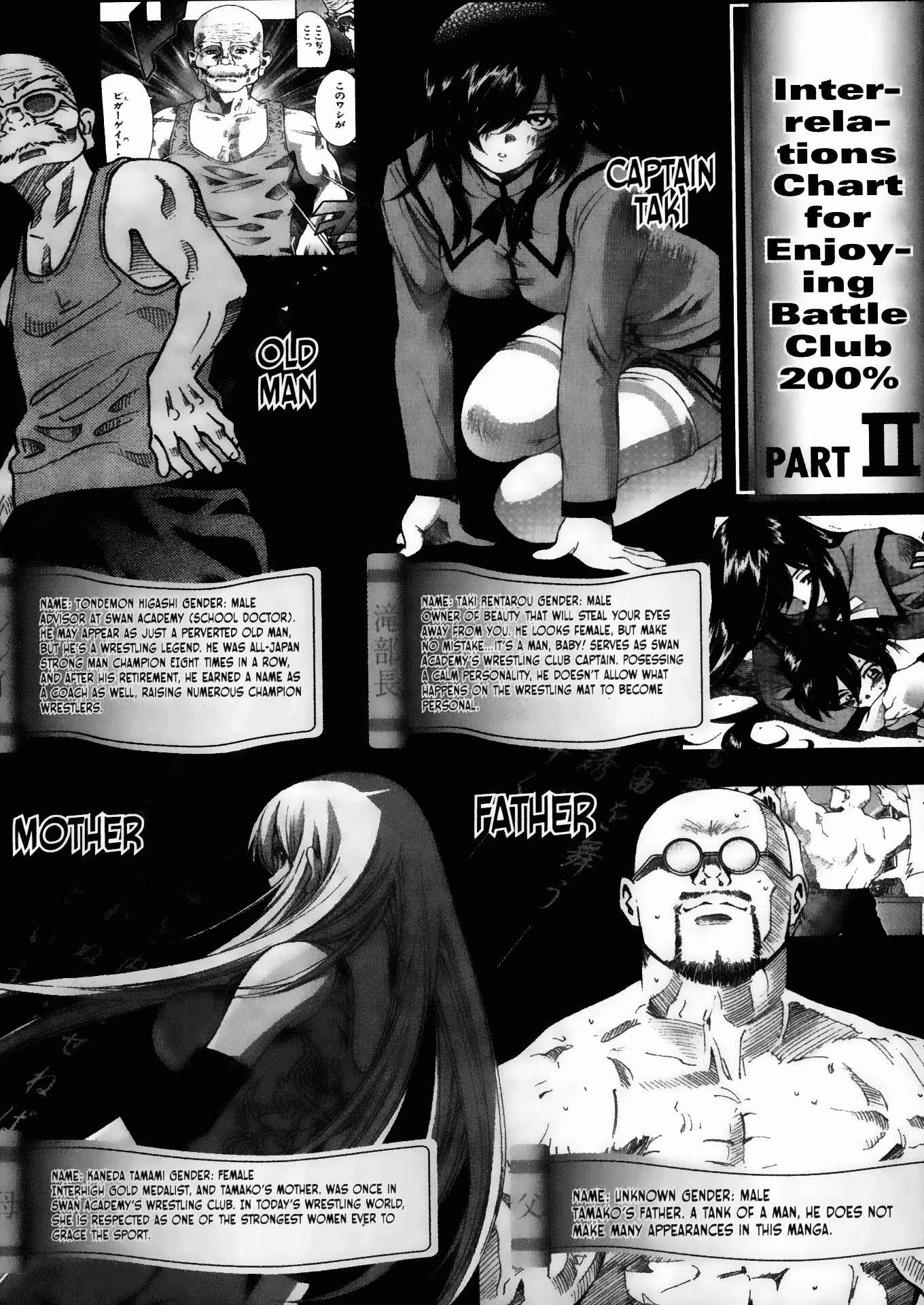 Page 1 Chapter 13.5 Battle Club