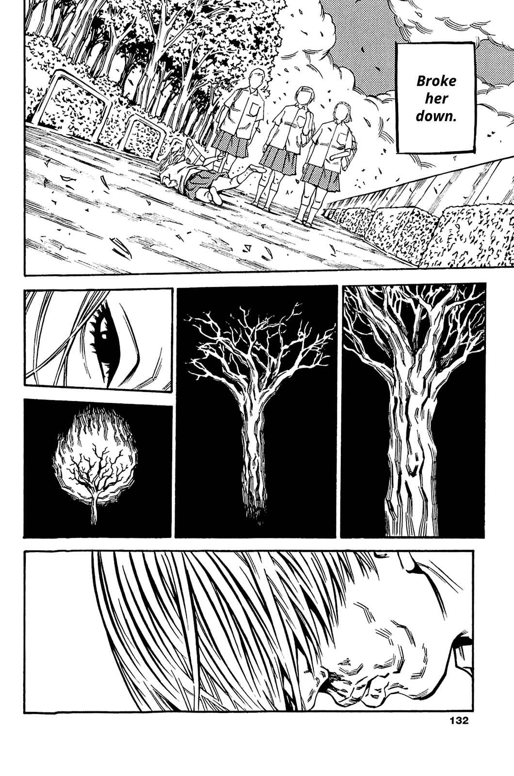 Page 13 Chapter 77 Soil