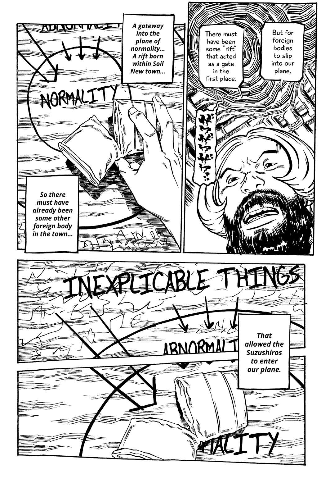 Page 26 Chapter 74 Soil