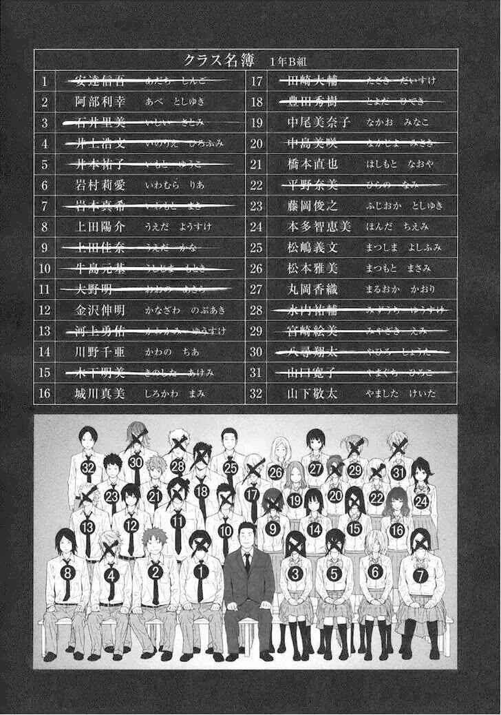 Page 6 Chapter 16 Kings Game