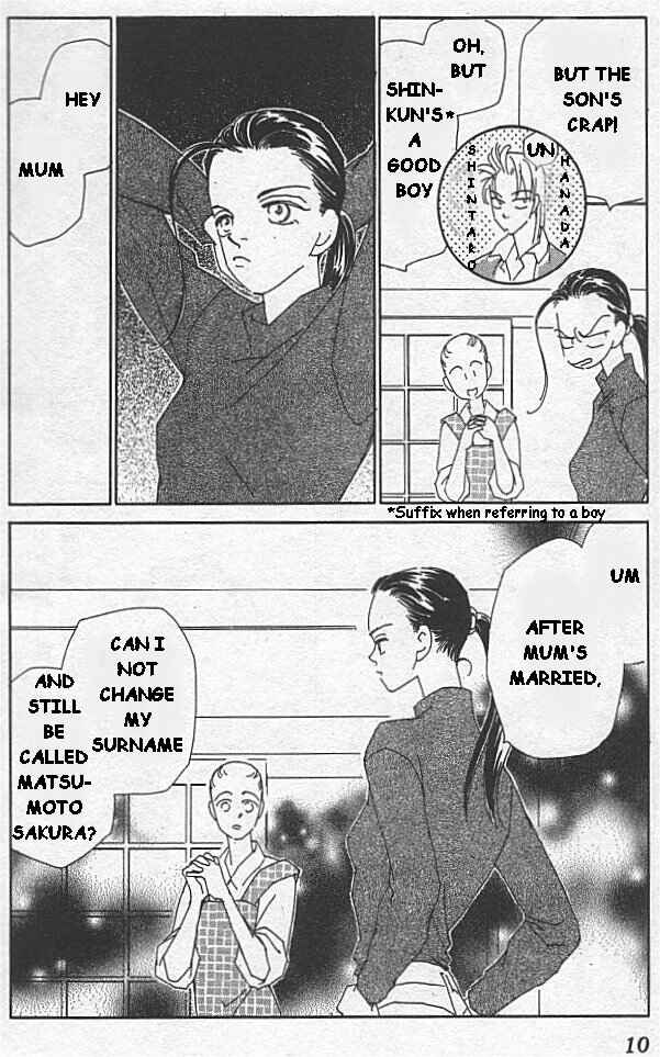 Page 8 Chapter 5 Kirai