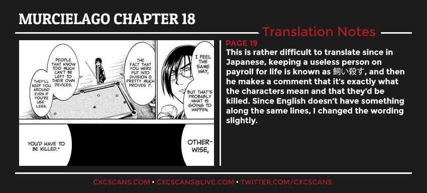 Page 31 Chapter 18 Murciélago