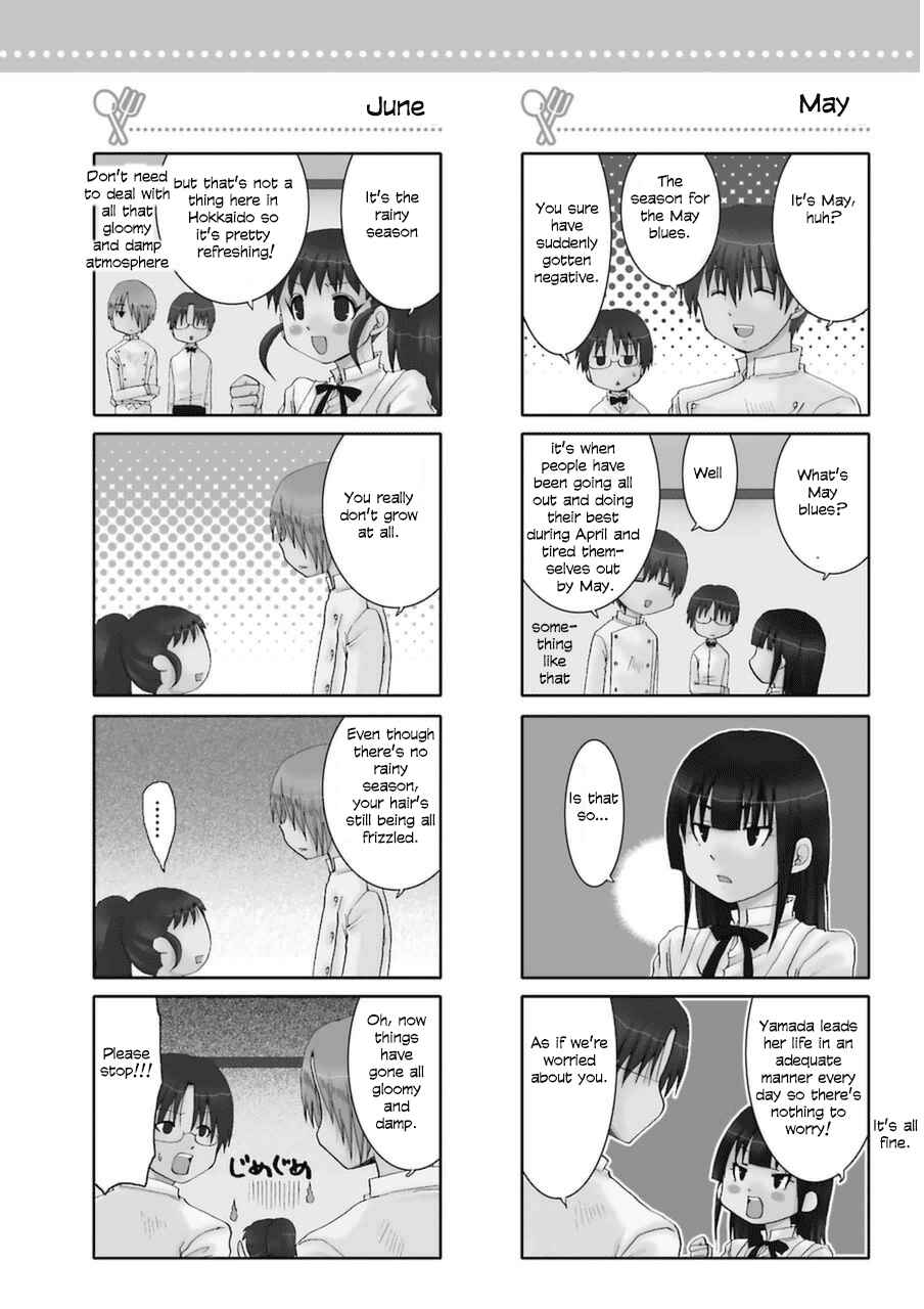 Page 3 Chapter 0.07 Working!! Re:ORDER