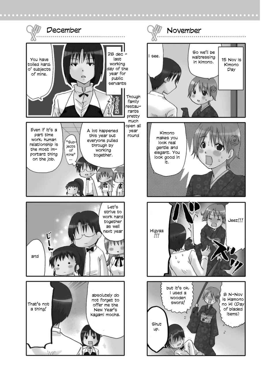 Page 6 Chapter 0.10 Working!! Re:ORDER